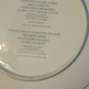 Collector's plates